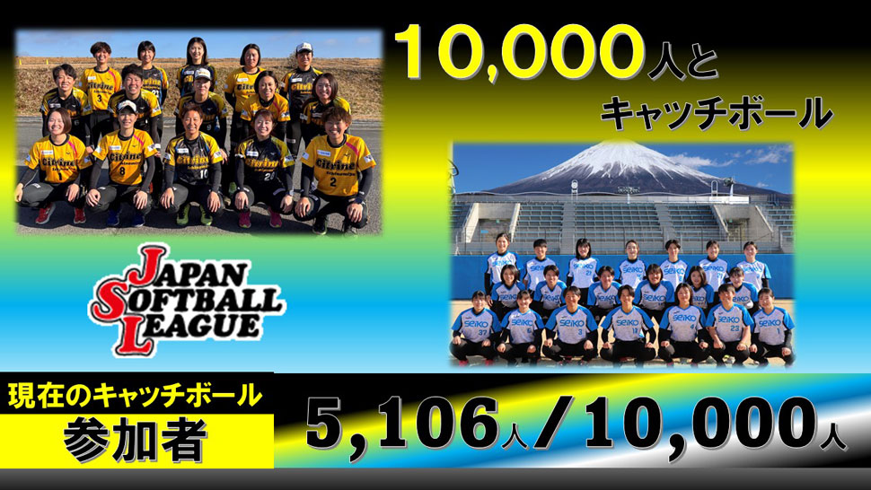 チャレンジ10,000人とキャッチボール