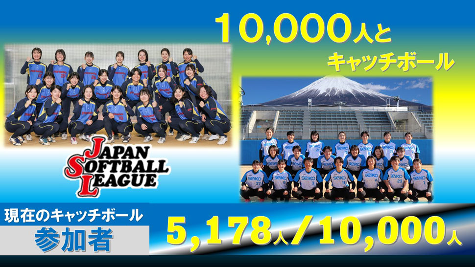 チャレンジ10,000人とキャッチボール