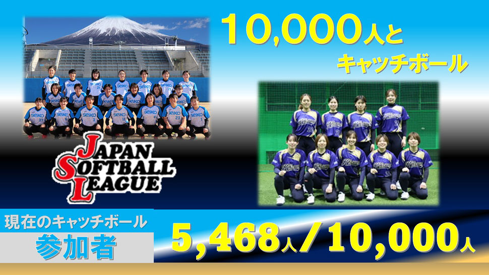 チャレンジ10,000人とキャッチボール