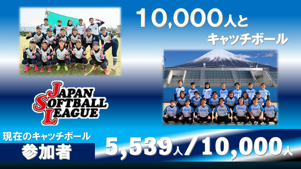 チャレンジ10,000人とキャッチボール