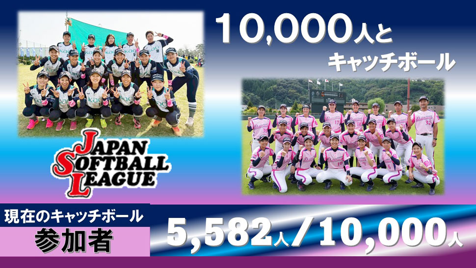 チャレンジ10,000人とキャッチボール
