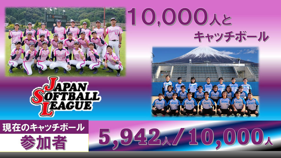 チャレンジ10,000人とキャッチボール