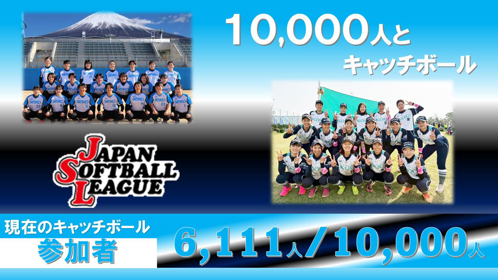 チャレンジ10,000人とキャッチボール