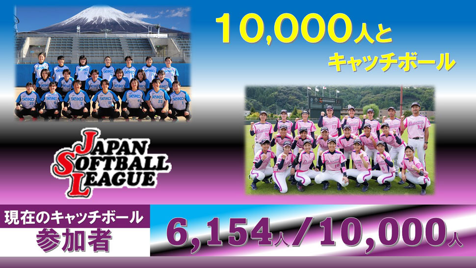 チャレンジ10,000人とキャッチボール