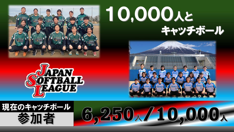 チャレンジ10,000人とキャッチボール