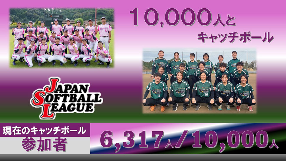 チャレンジ10,000人とキャッチボール