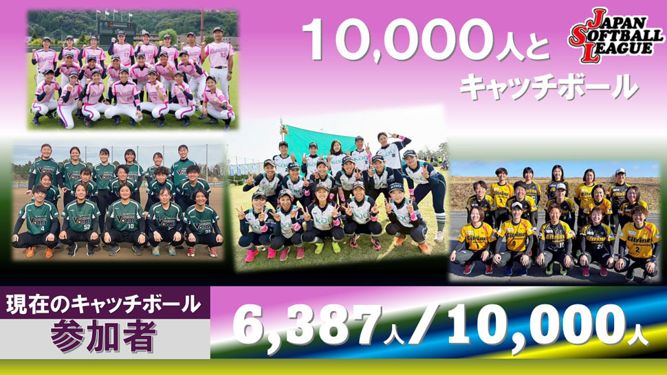 チャレンジ10,000人とキャッチボール