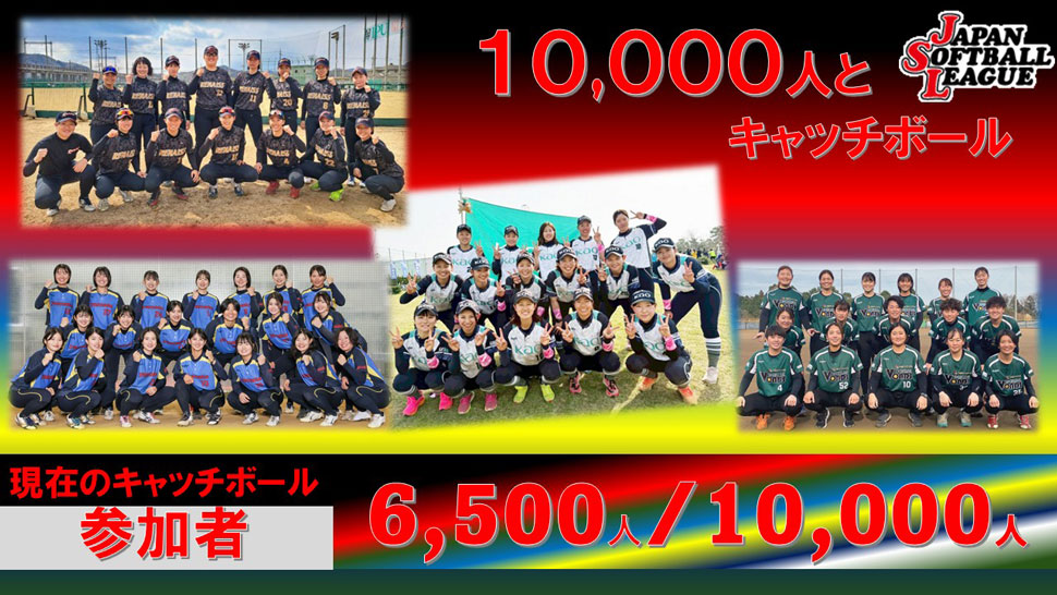 チャレンジ10,000人とキャッチボール