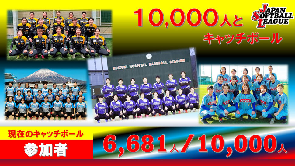 チャレンジ10,000人とキャッチボール