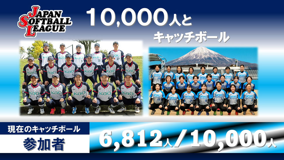 チャレンジ10,000人とキャッチボール