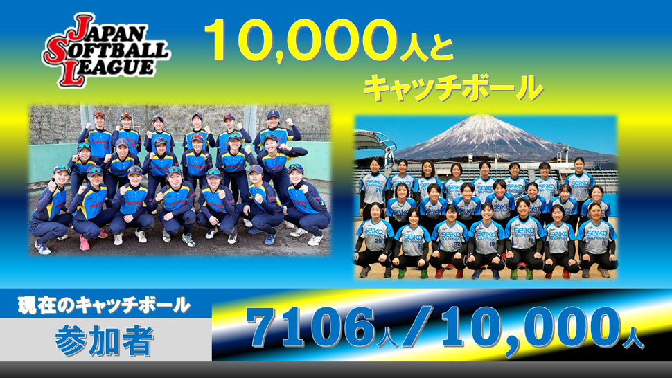 チャレンジ10,000人とキャッチボール