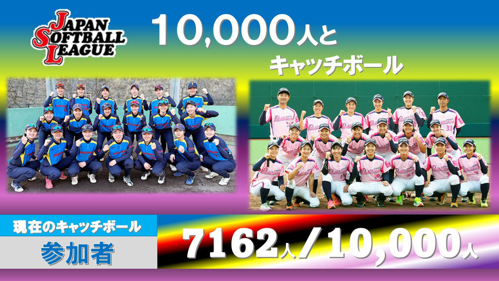 チャレンジ10,000人とキャッチボール
