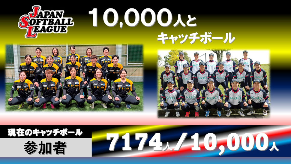 チャレンジ10,000人とキャッチボール