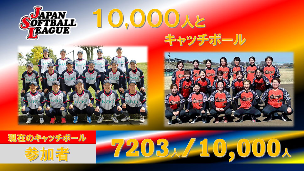 チャレンジ10,000人とキャッチボール