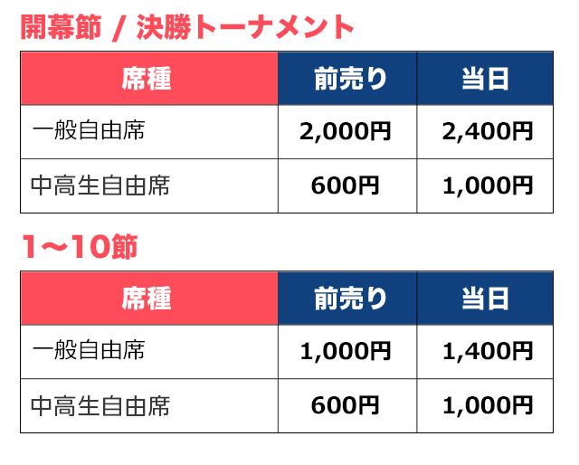 特設詳細ページ チケットインフォメーション 日本女子ソフトボールリーグ機構 モバイル